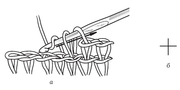 Иллюстрация к книге — Обувь для дома своими руками [i_009.jpg]