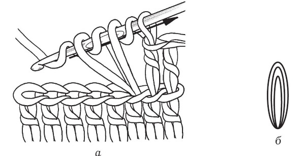 Иллюстрация к книге — Обувь для дома своими руками [i_014.jpg]