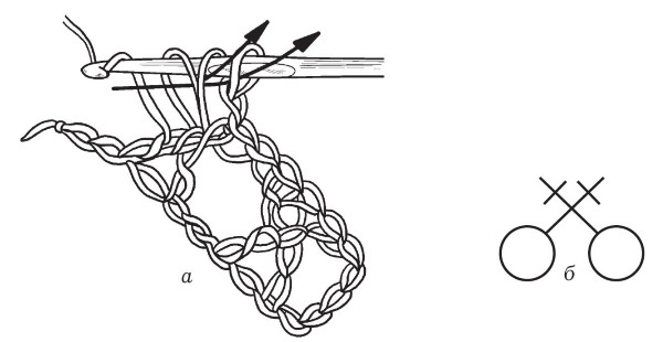 Иллюстрация к книге — Обувь для дома своими руками [i_015.jpg]