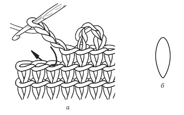 Иллюстрация к книге — Обувь для дома своими руками [i_017.jpg]