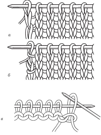 Иллюстрация к книге — Обувь для дома своими руками [i_019.jpg]