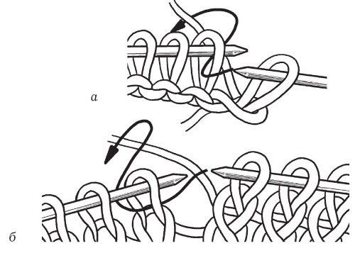 Иллюстрация к книге — Обувь для дома своими руками [i_020.jpg]