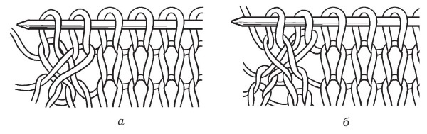 Иллюстрация к книге — Обувь для дома своими руками [i_028.jpg]