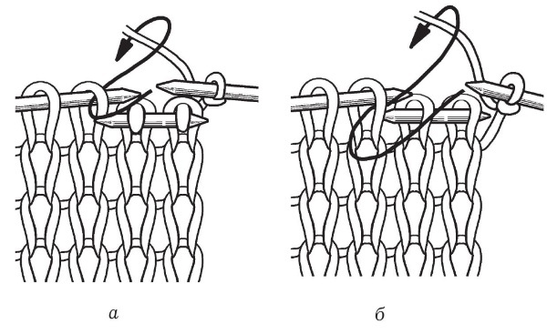 Иллюстрация к книге — Обувь для дома своими руками [i_029.jpg]