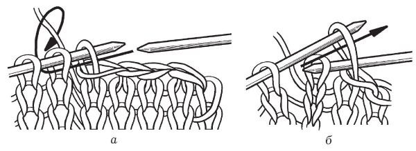 Иллюстрация к книге — Обувь для дома своими руками [i_030.jpg]