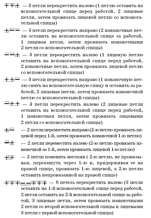 Иллюстрация к книге — Обувь для дома своими руками [i_036.jpg]