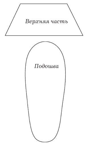 Иллюстрация к книге — Обувь для дома своими руками [i_038.jpg]