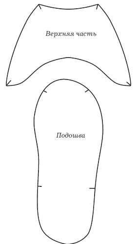 Иллюстрация к книге — Обувь для дома своими руками [i_045.jpg]