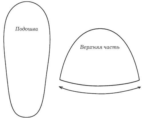 Иллюстрация к книге — Обувь для дома своими руками [i_051.jpg]