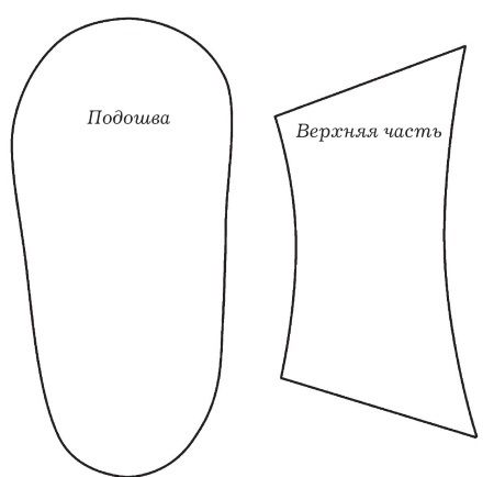 Иллюстрация к книге — Обувь для дома своими руками [i_068.jpg]