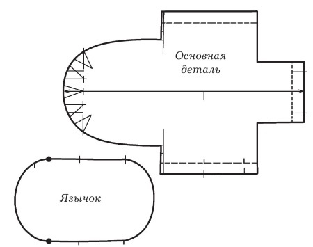 Иллюстрация к книге — Обувь для дома своими руками [i_086.jpg]