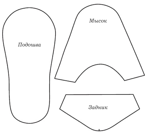 Иллюстрация к книге — Обувь для дома своими руками [i_091.jpg]