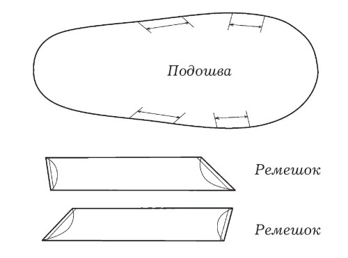 Иллюстрация к книге — Обувь для дома своими руками [i_107.jpg]