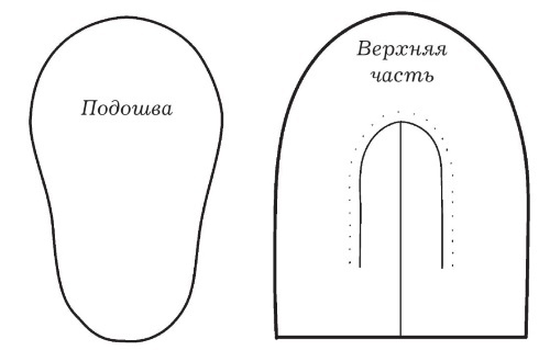 Иллюстрация к книге — Обувь для дома своими руками [i_129.jpg]