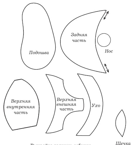 Иллюстрация к книге — Обувь для дома своими руками [i_134.jpg]