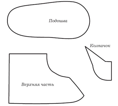 Иллюстрация к книге — Обувь для дома своими руками [i_150.jpg]