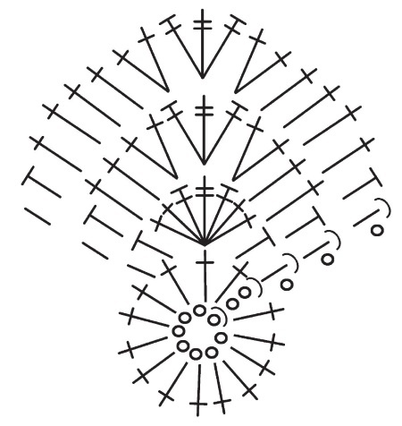 Иллюстрация к книге — Обувь для дома своими руками [i_181.jpg]