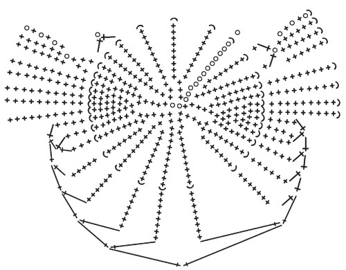 Иллюстрация к книге — Обувь для дома своими руками [i_201.jpg]