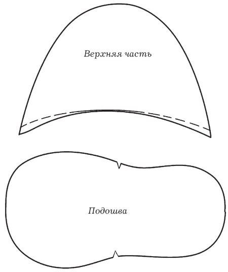 Иллюстрация к книге — Обувь для дома своими руками [i_236.jpg]