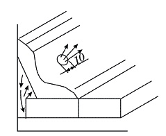 Иллюстрация к книге — Современный экономичный ремонт [_169_2.jpg]