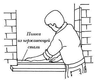 Иллюстрация к книге — Современный экономичный ремонт [_191_2.jpg]