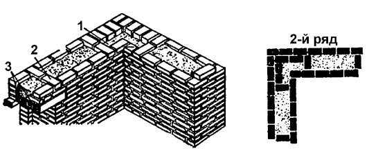 Иллюстрация к книге — Бани и сауны [i_019.jpg]