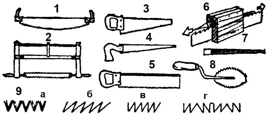Иллюстрация к книге — Бани и сауны [i_022.jpg]