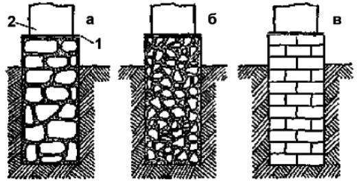 Иллюстрация к книге — Бани и сауны [i_034.jpg]