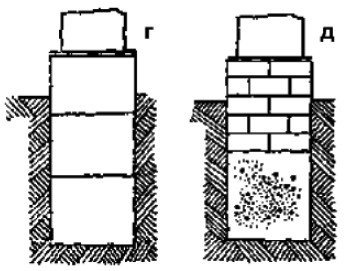 Иллюстрация к книге — Бани и сауны [i_035.jpg]