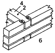 Иллюстрация к книге — Бани и сауны [i_043.jpg]