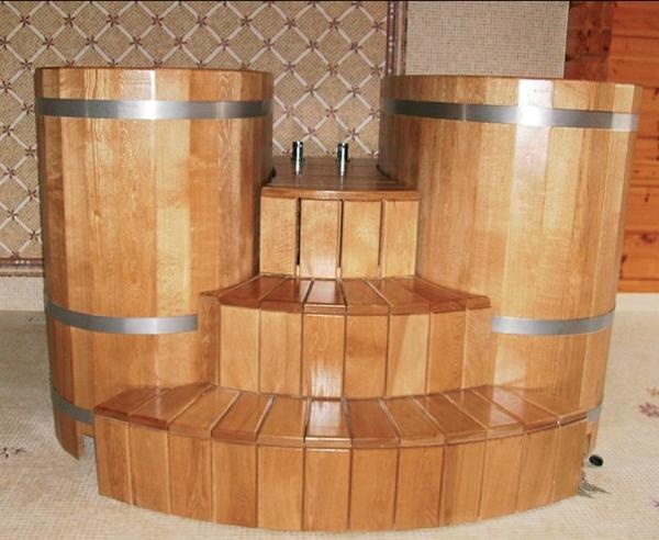 Иллюстрация к книге — Современная энциклопедия бани [_53.jpg]