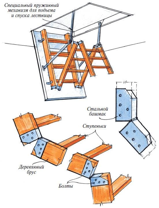 Иллюстрация к книге — Мансарды [i_043.jpg]