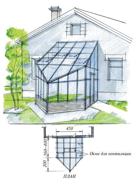Иллюстрация к книге — Веранды [i_005.jpg]