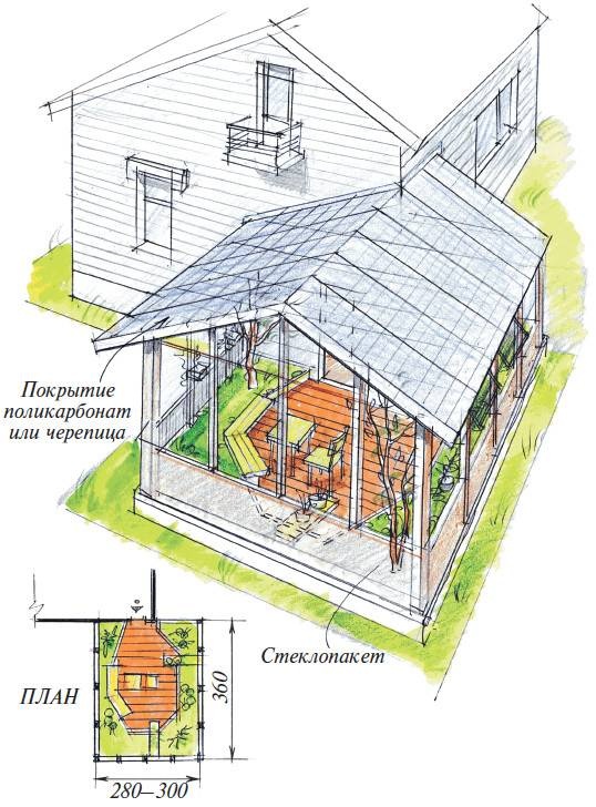 Иллюстрация к книге — Веранды [i_018.jpg]