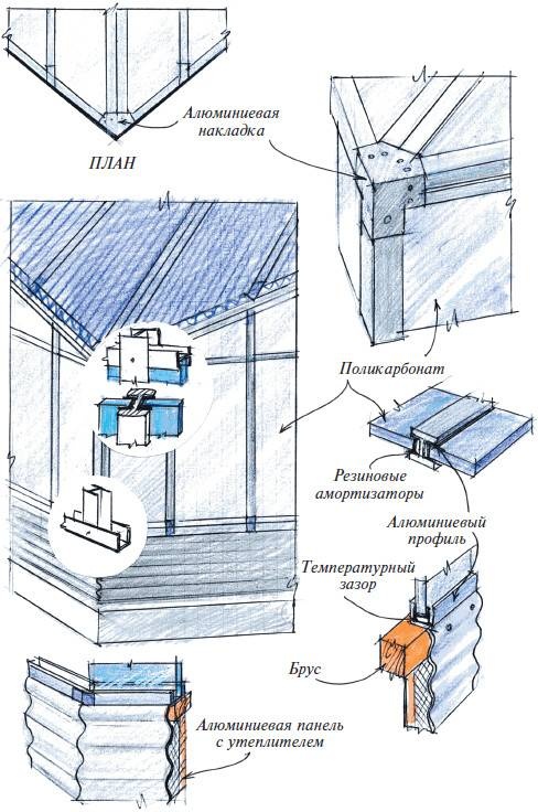 Иллюстрация к книге — Веранды [i_019.jpg]
