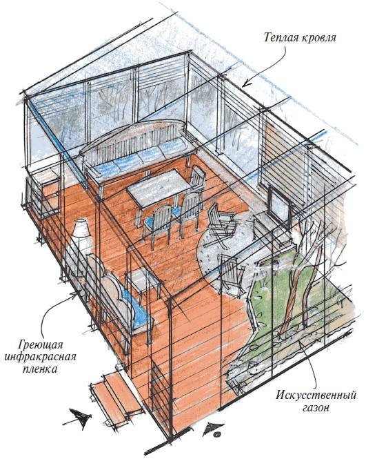 Иллюстрация к книге — Веранды [i_024.jpg]