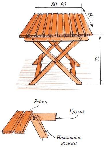 Иллюстрация к книге — Веранды [i_028.jpg]