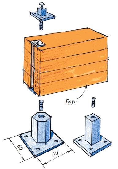 Иллюстрация к книге — Бани [autogen_ebook_id33.jpg]