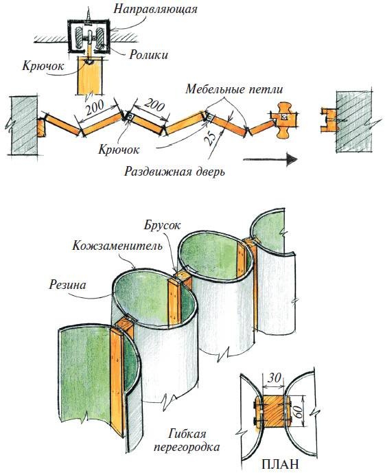 Иллюстрация к книге — Бани [autogen_ebook_id36.jpg]