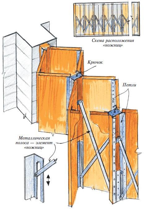 Иллюстрация к книге — Бани [autogen_ebook_id37.jpg]