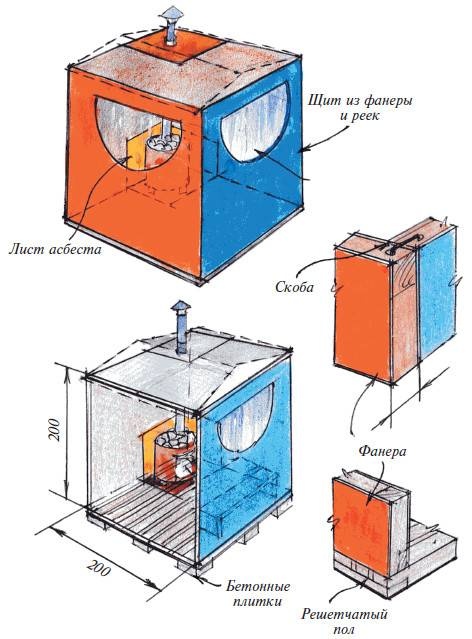 Иллюстрация к книге — Бани [autogen_ebook_id40.jpg]