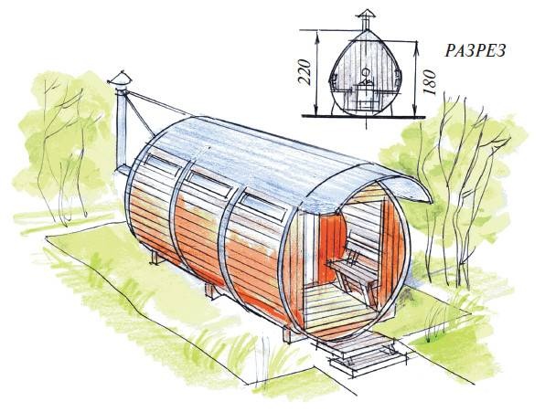 Иллюстрация к книге — Бани [autogen_ebook_id42.jpg]
