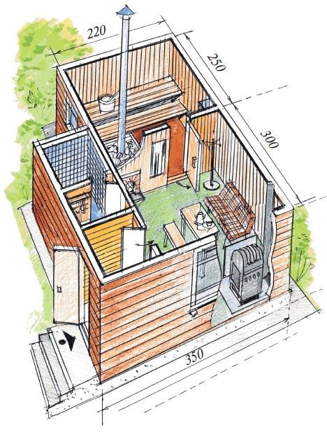 Иллюстрация к книге — Бани [autogen_ebook_id6.jpg]