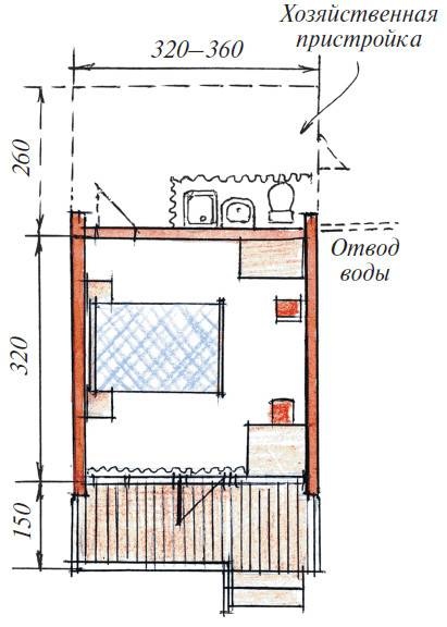 Иллюстрация к книге — Бани [autogen_ebook_id9.jpg]
