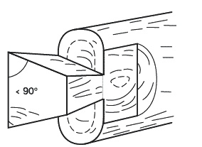 Иллюстрация к книге — Строительство дома быстро и дешево [_112_3.jpg]