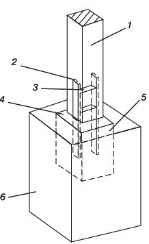 Иллюстрация к книге — Строительство дома быстро и дешево [_121.jpg]