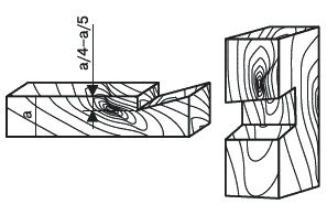 Иллюстрация к книге — Строительство дома быстро и дешево [_124.jpg]