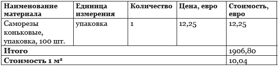 Иллюстрация к книге — Строительство дома быстро и дешево [_212.jpg]