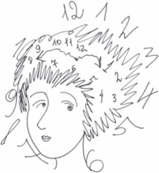 Иллюстрация к книге — Семейный тайм-менеджмент. Книга для родителей, которые хотят "все успеть" [_02.jpg]