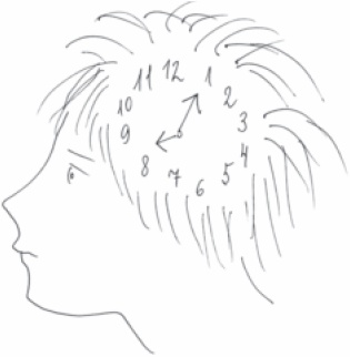 Иллюстрация к книге — Семейный тайм-менеджмент. Книга для родителей, которые хотят "все успеть" [_11.jpg]